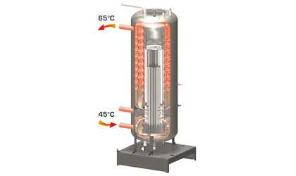 HeatMaster TC: l'unica caldaia a condensazione totale