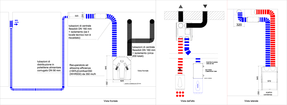 Ventilazione climatica zehnder - schema impianto