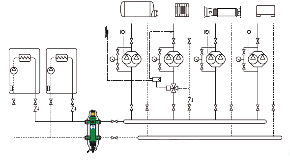 Caleffi Spa, Schema Applicativo SEP4