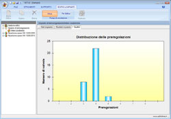 progettazione impianti contabilizzazione - software edilclima