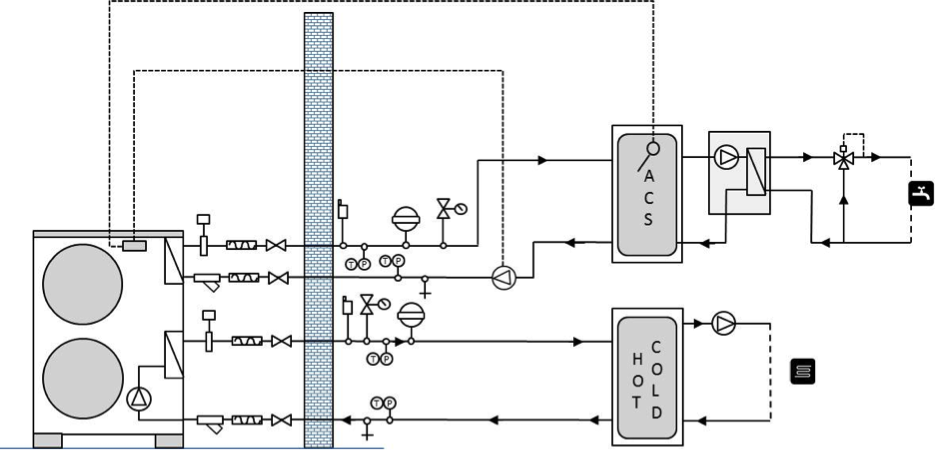 Pompe di calore ad alte temperature schema impianto con doppio scambiatore