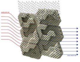 Stampa 3D mattoni - edifici sostenibili