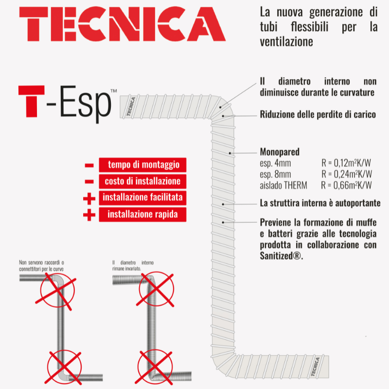 Tubi flessibili T-Esp™ MasterSan™ di Tecnica Srl