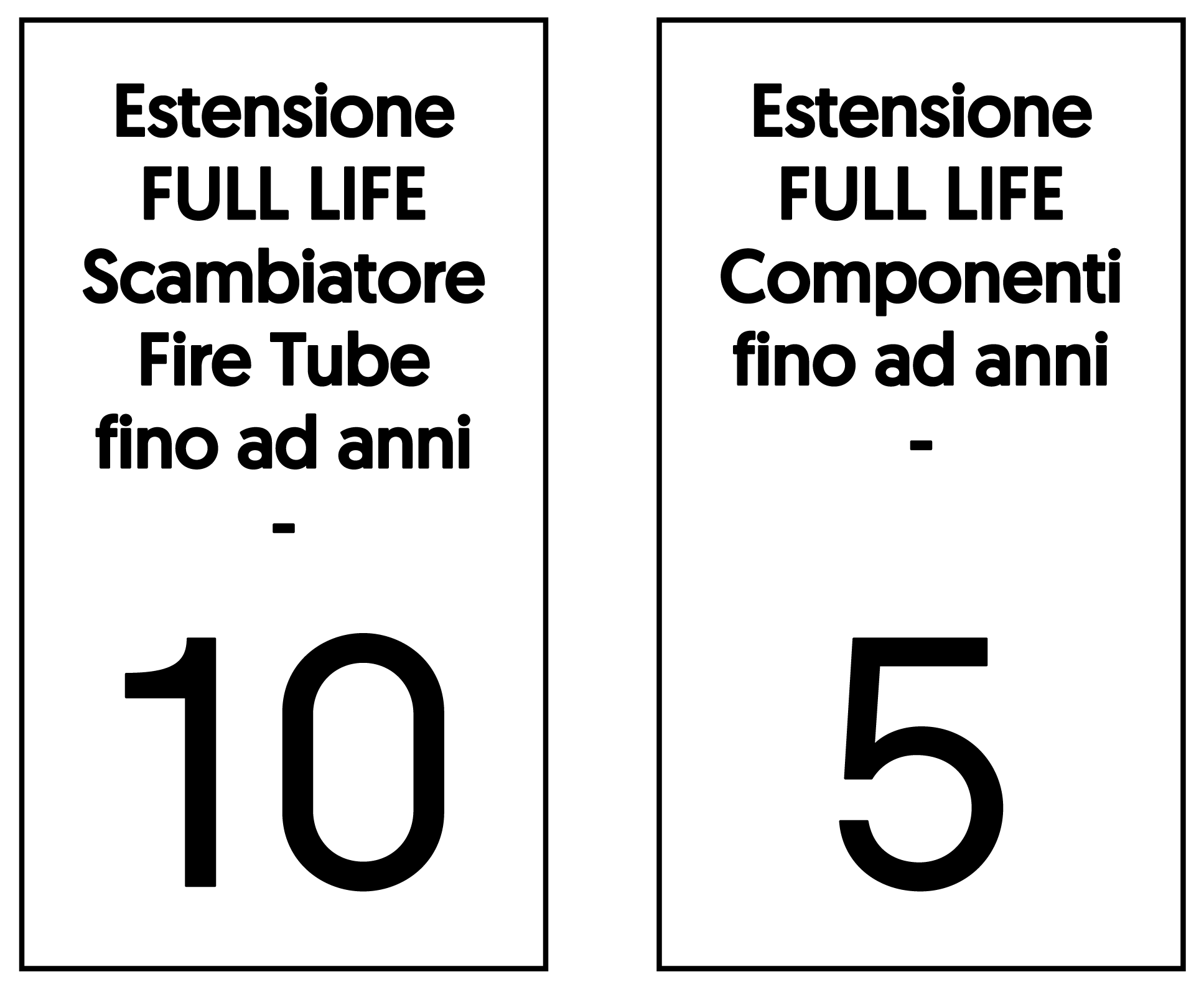 Caldaia a condensazione Nesta Plus | AIC Italia