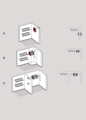 Modalità installative monoblocco
