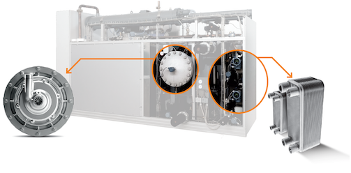 Risparmio energetico fino al 14% per gli impianti frigoriferi con il Kit Turboalgor