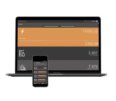 Risparmio energetico fino al 14% per gli impianti frigoriferi con il Kit Turboalgor