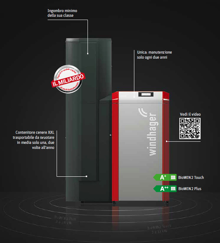 I vantaggi quotidiani derivanti dall’uso di una caldaia a pellet di ultima generazione come BioWIN 2 Touch di Windhager