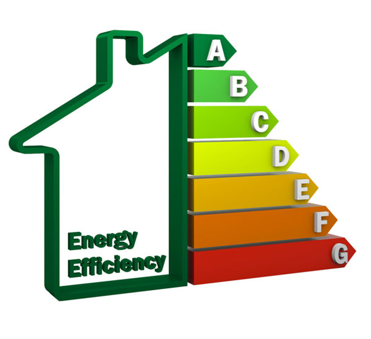 E Energy Efficiency Rating